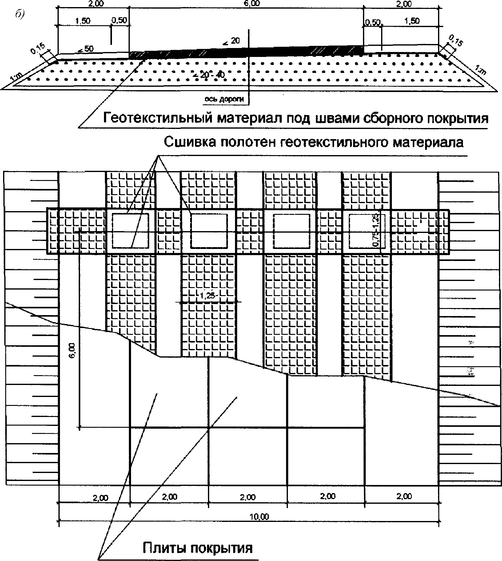 6.2 Устройство покрытия