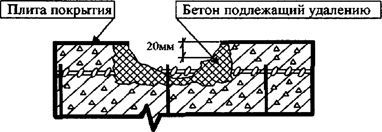 7.3 Основные технологические мероприятия при проведении работ