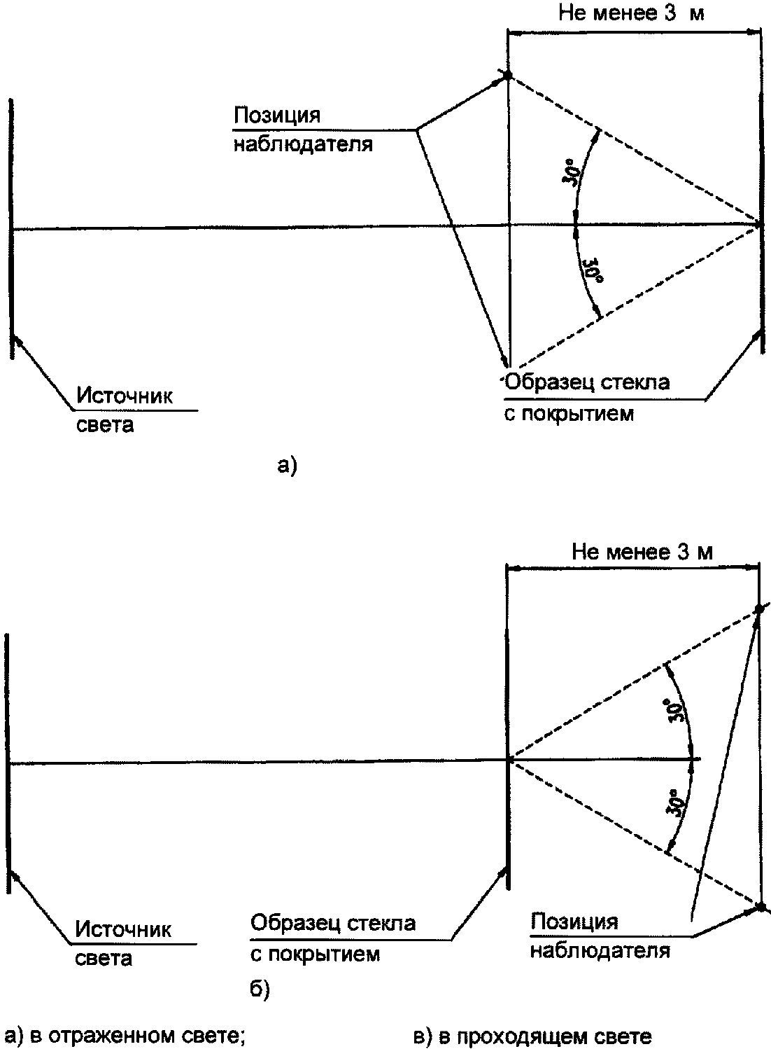 8. Внешний вид
