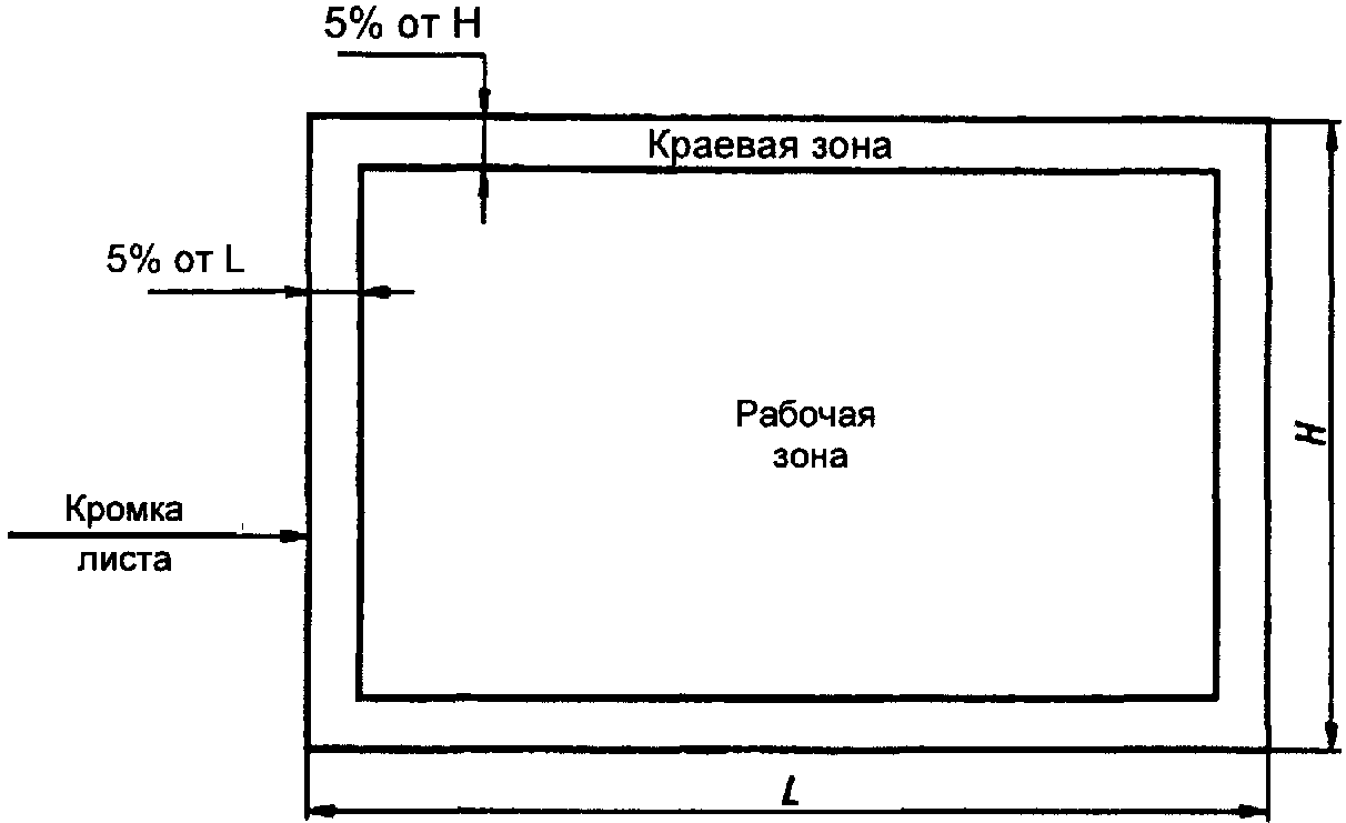 8. Внешний вид
