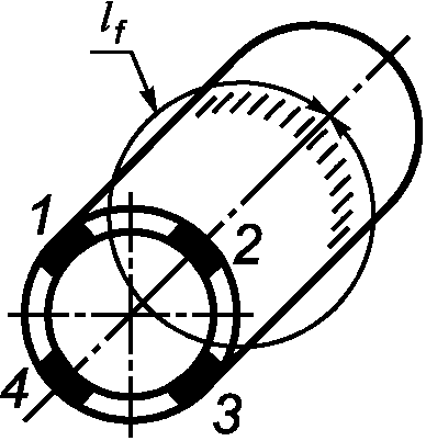 рис. 12