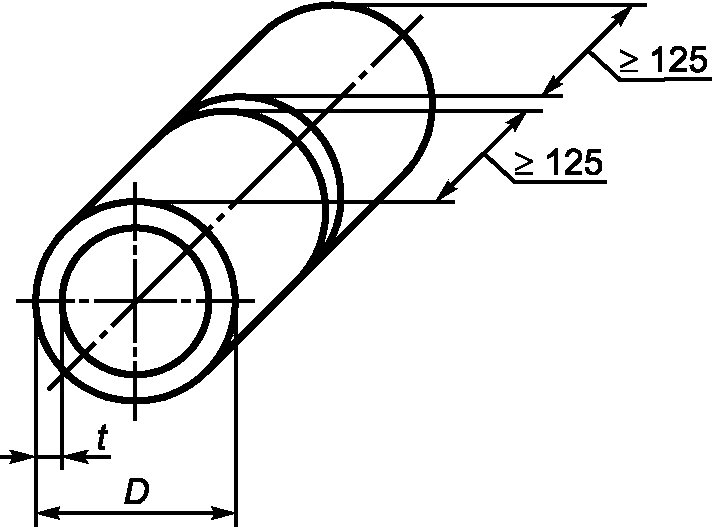 рис. 3