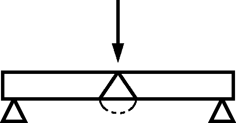 рис. 7