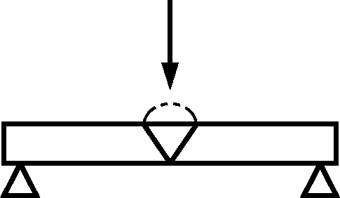 рис. 8