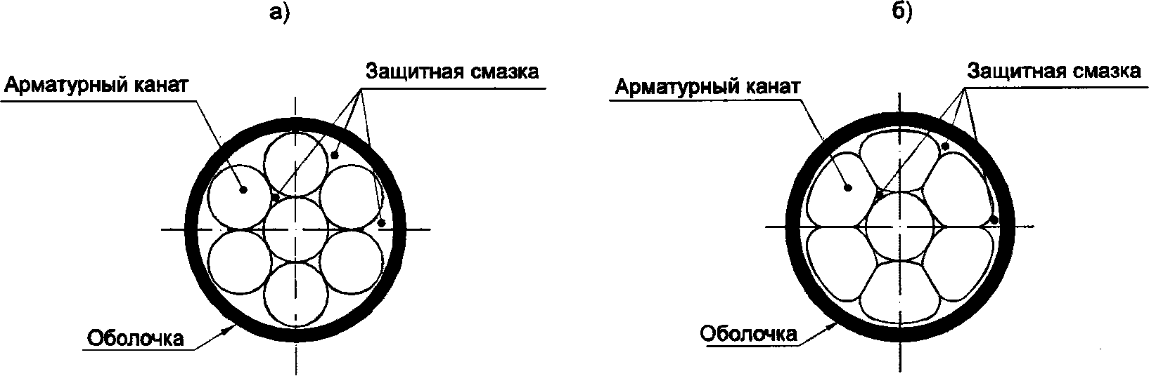 4 Классификация, основные параметры и размеры