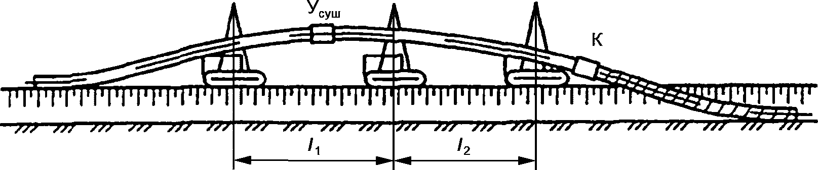 7 Эксплуатация