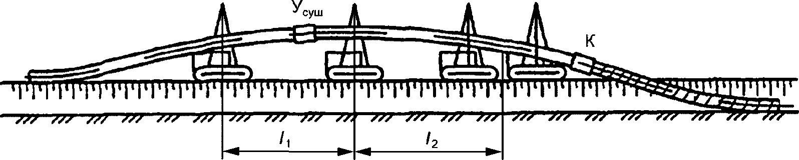 7 Эксплуатация