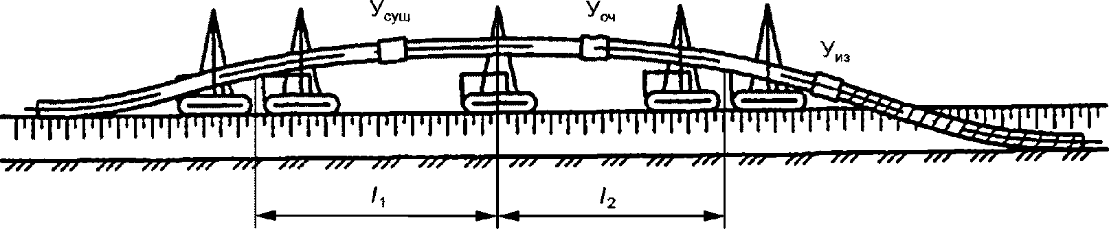 7 Эксплуатация