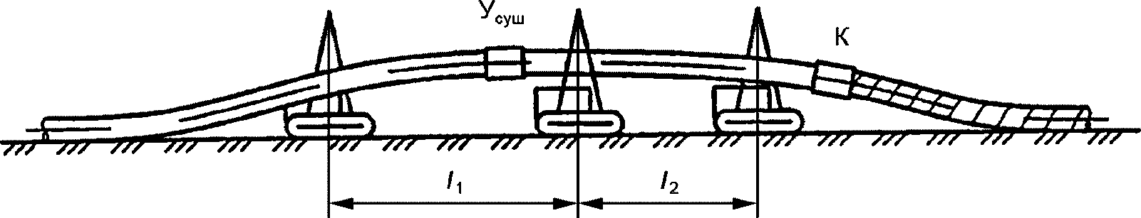 7 Эксплуатация