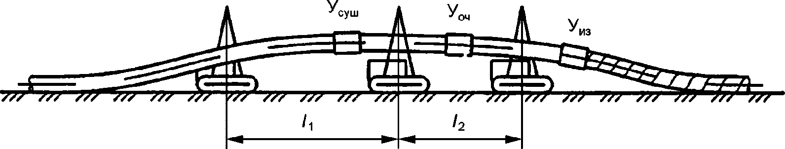 7 Эксплуатация