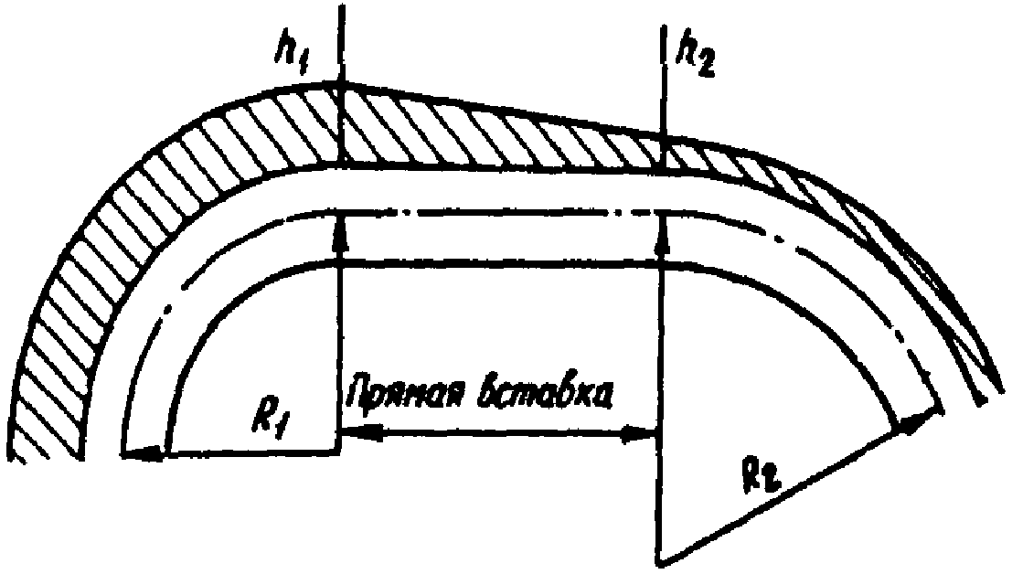 1.1. Пути по ширине и уровню