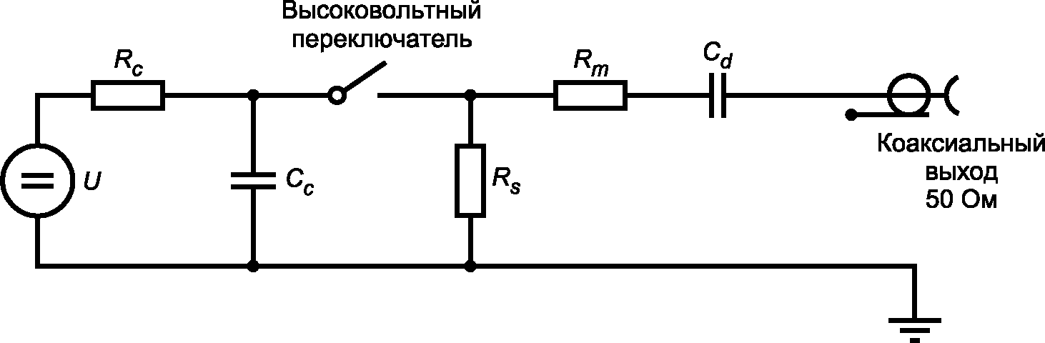 10. Протокол испытаний