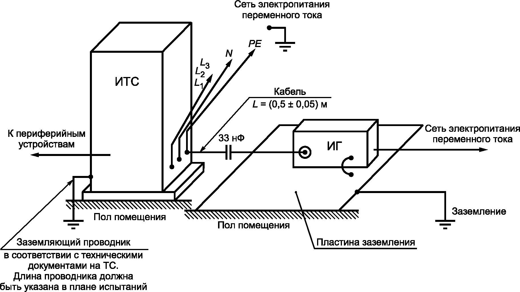 10. Протокол испытаний