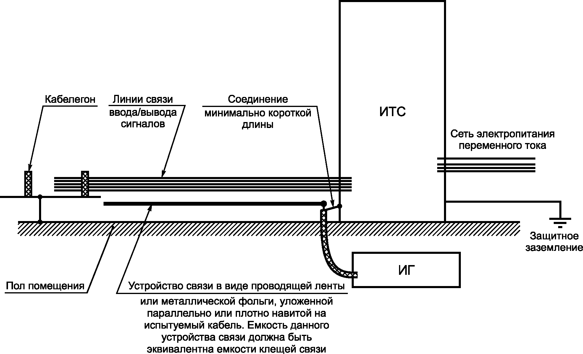 10. Протокол испытаний