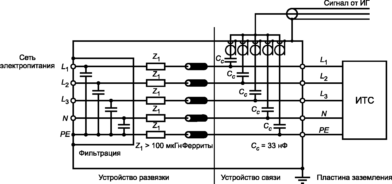 10. Протокол испытаний