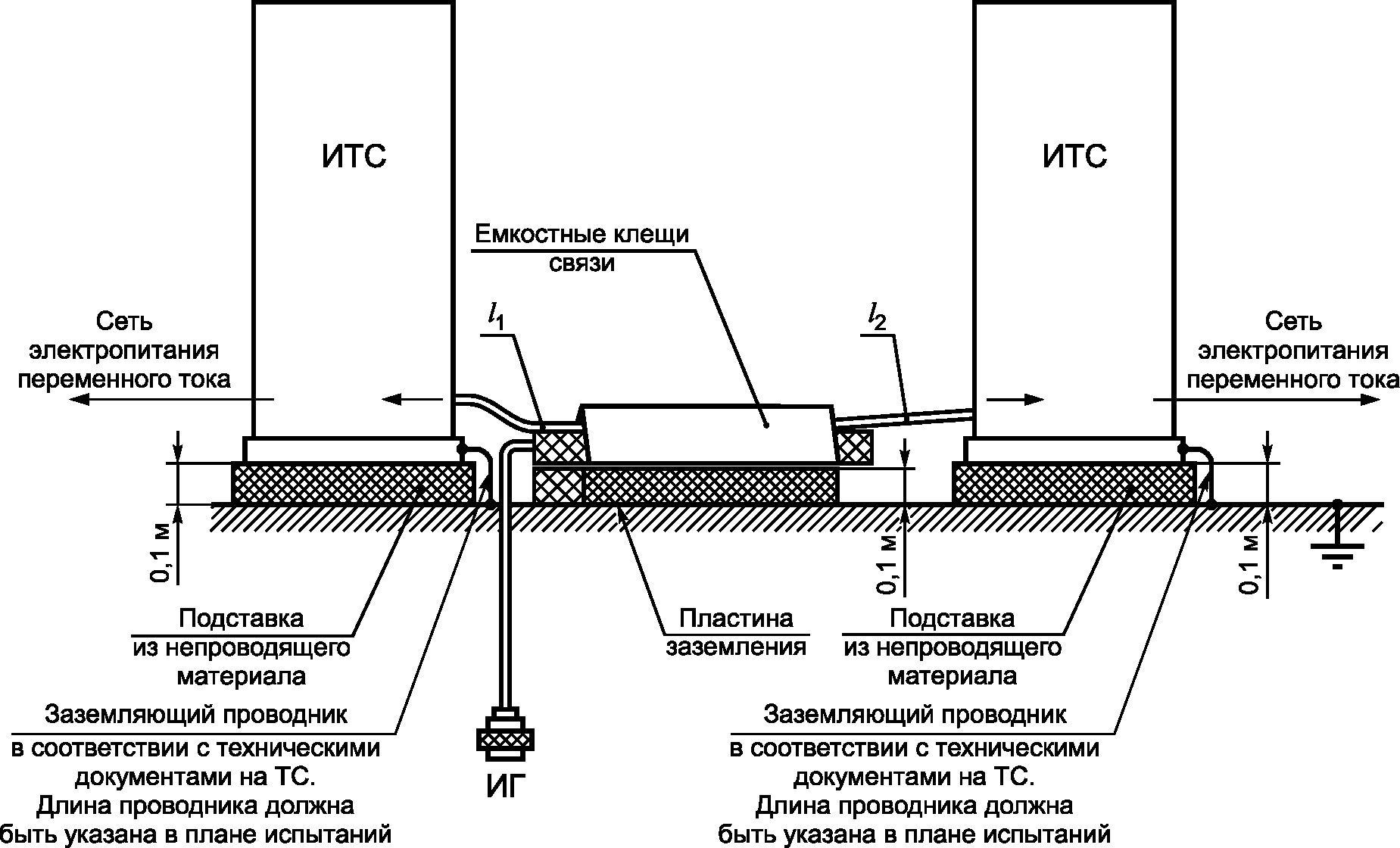 10. Протокол испытаний