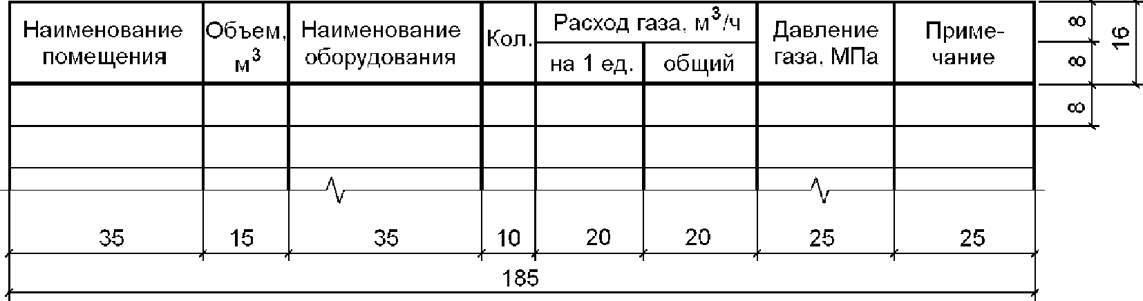 5. Общие данные по рабочим чертежам