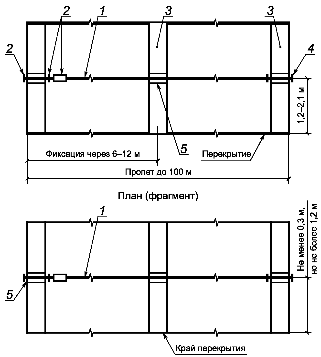 4. Технические требования