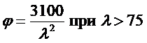формула