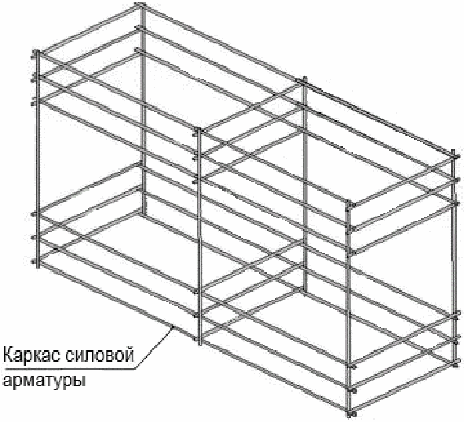 10 Требования безопасности и охраны окружающей среды
