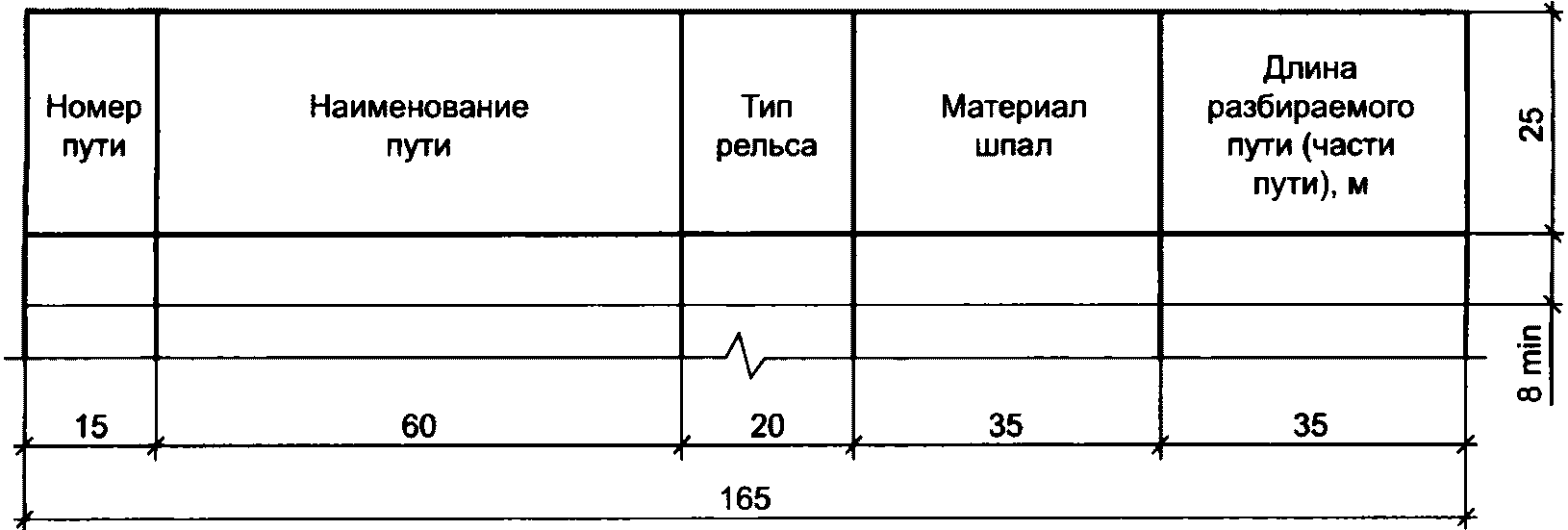 рис. 3