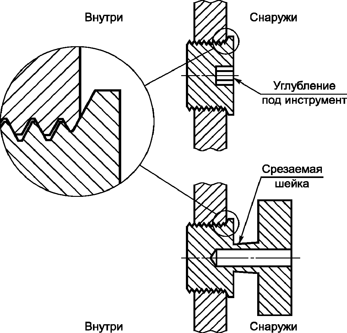 21 Инструкции