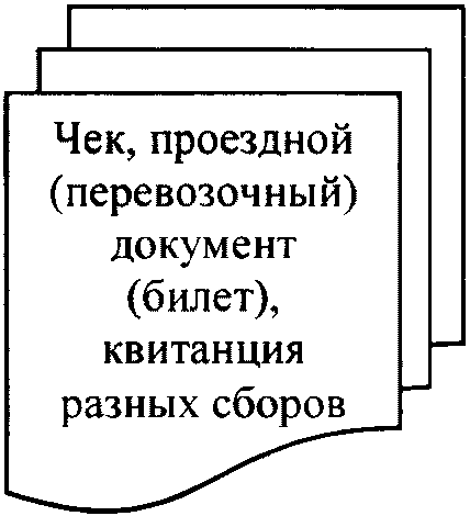 5 Технологическая схема обслуживания пассажиров на вокзальных комплексах четверт