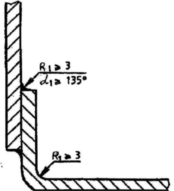 7.4 Маркировка