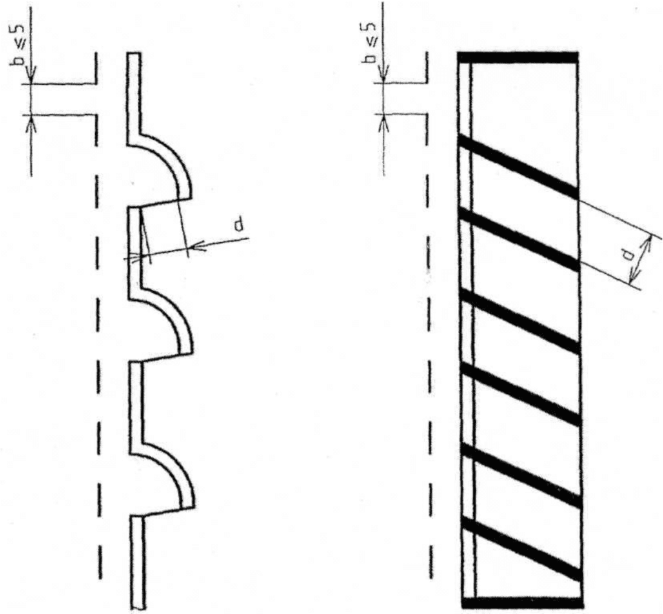 7.4 Маркировка