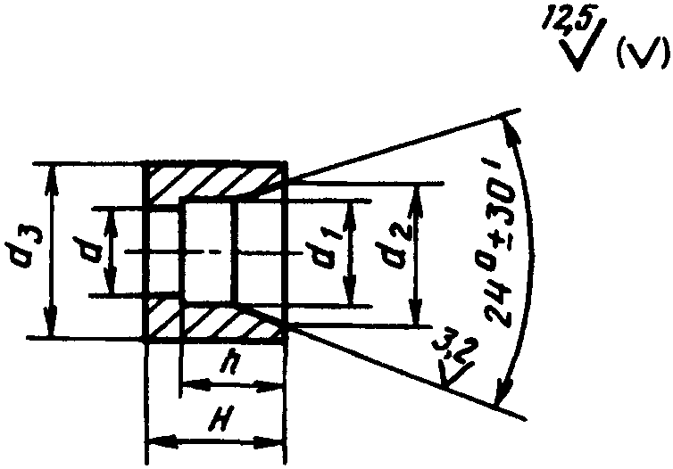 рис. 1
