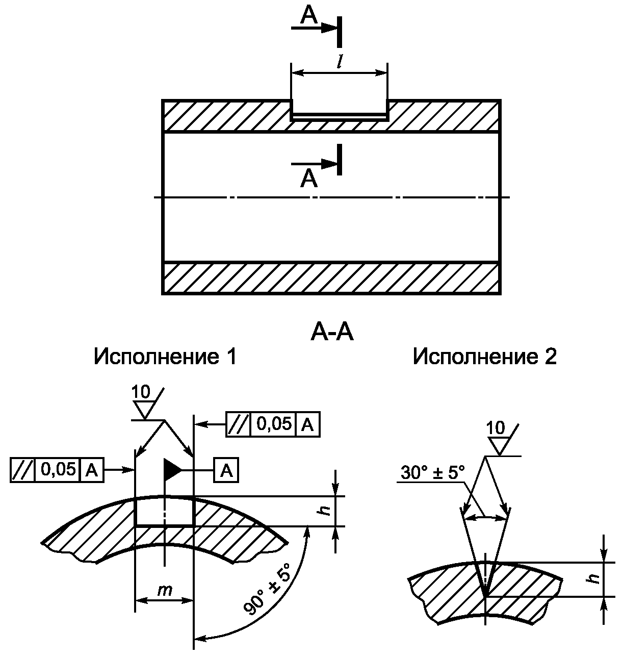 5 Требования к аппаратуре и стандартным образцам