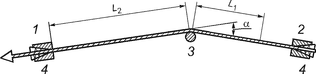 рис. 4
