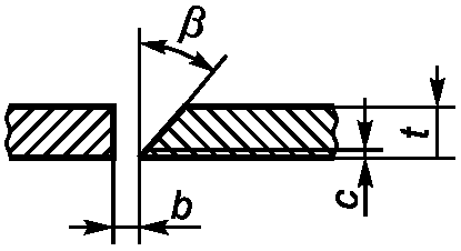 6 Типы подготовки соединения