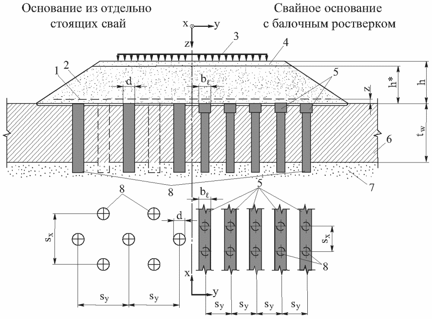 рис. 1