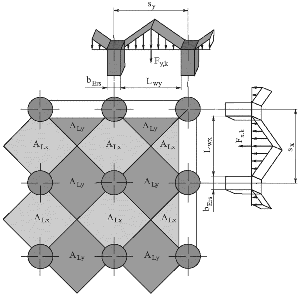 рис. 7