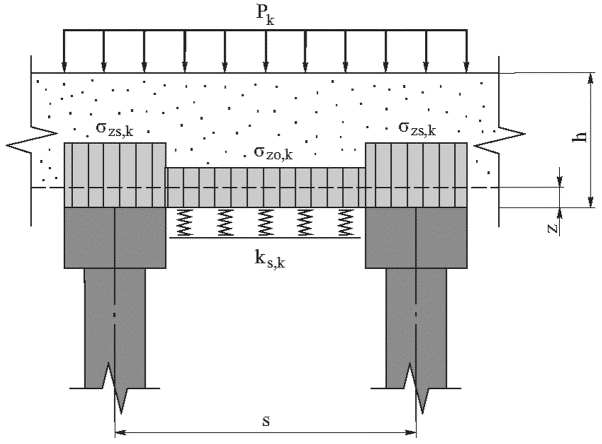 рис. 8