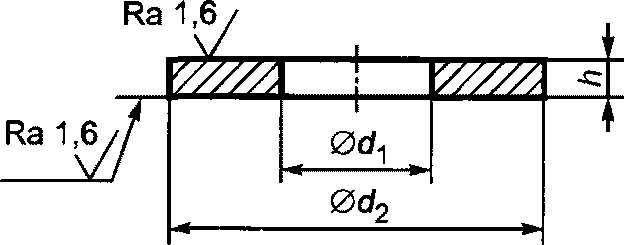 4.1 Шайбы типа S