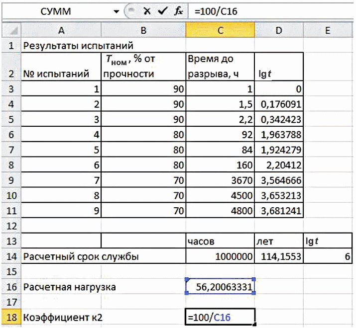 7 Оформление результатов испытаний