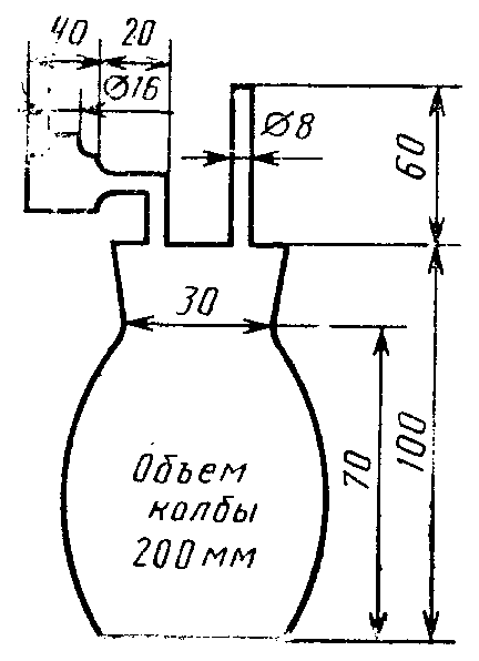 3. Методы испытаний