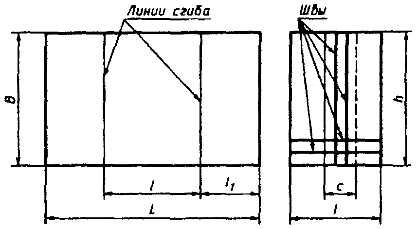 1. Типы и основные размеры