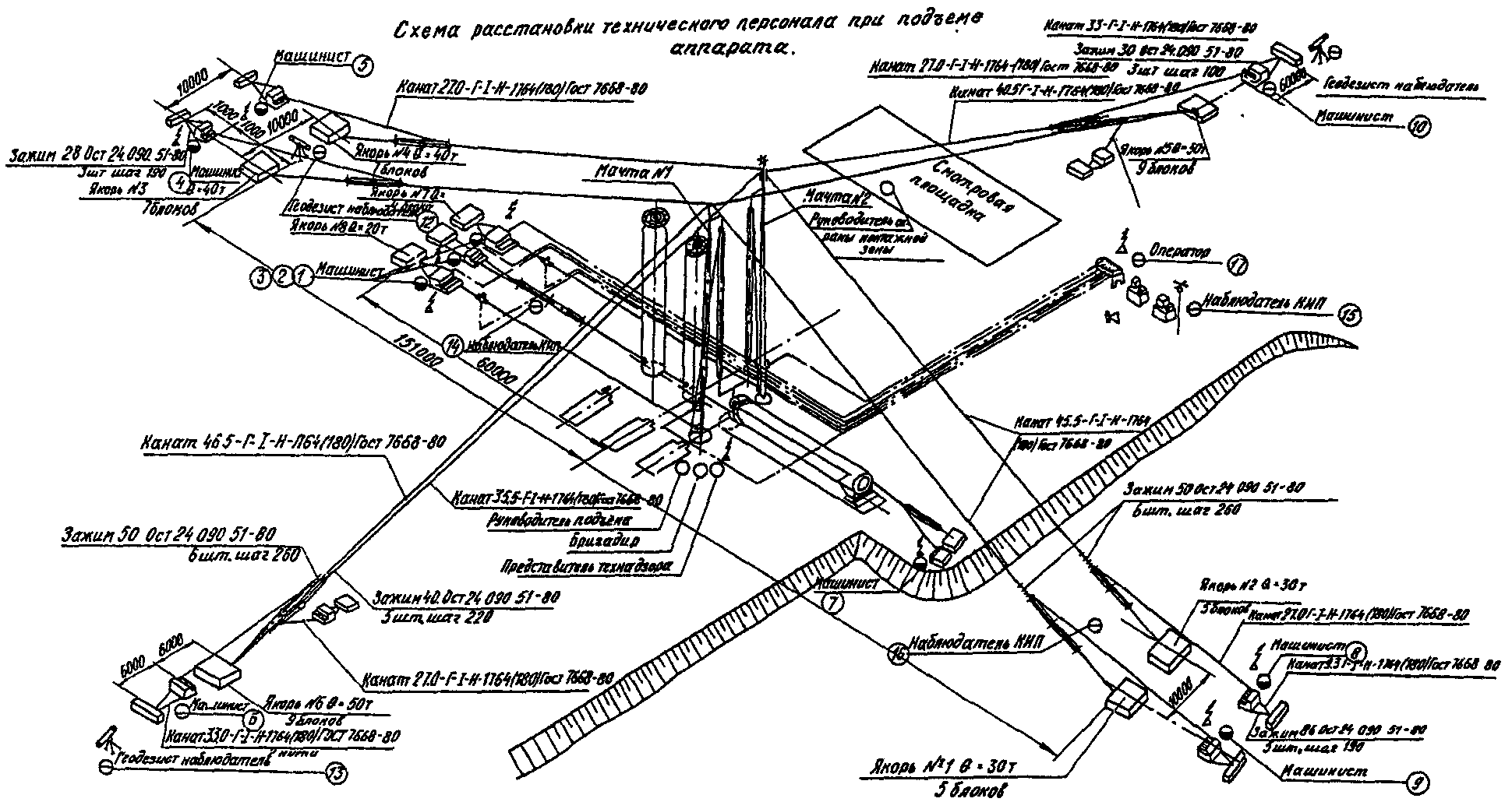 6. Безъякорный способ