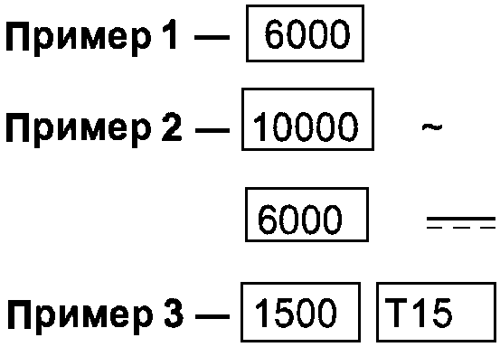 Введение