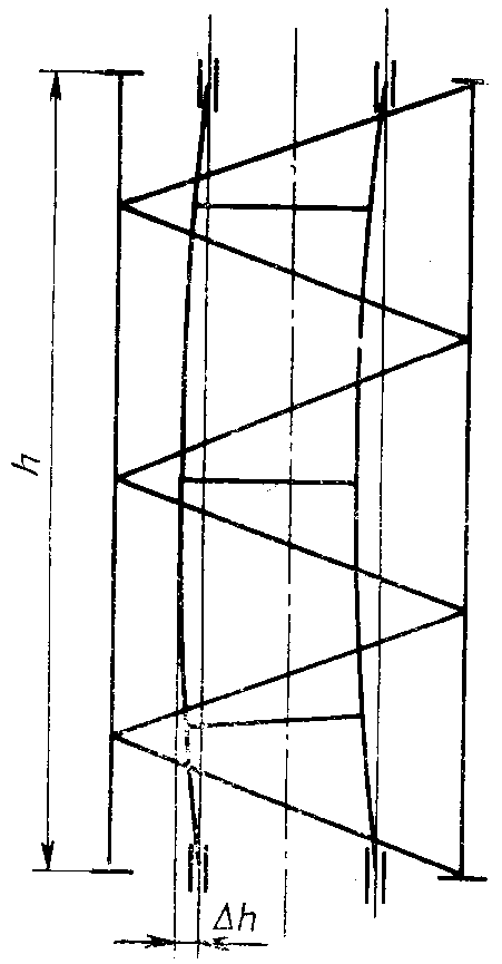 рис. 16