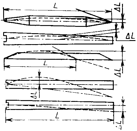 рис. 9