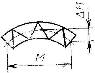 рис. 10