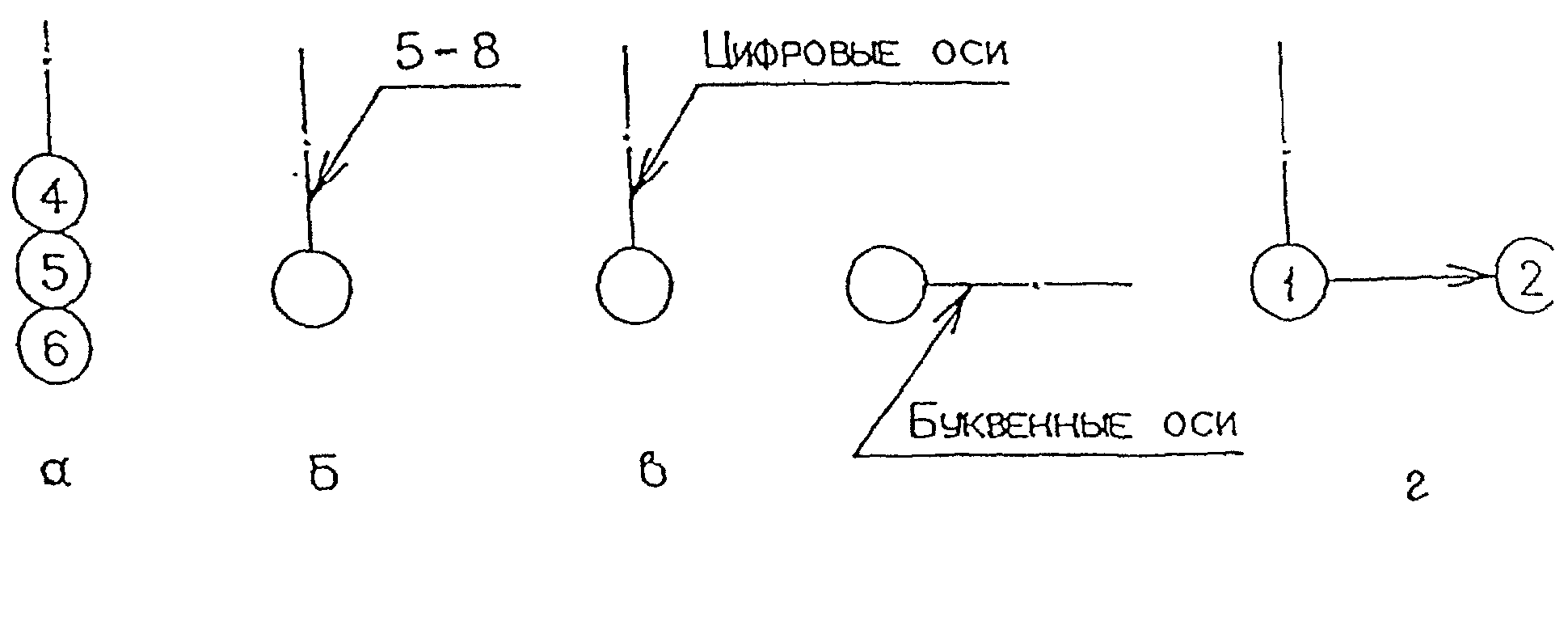 4. Общие требования к комплектованию документации
