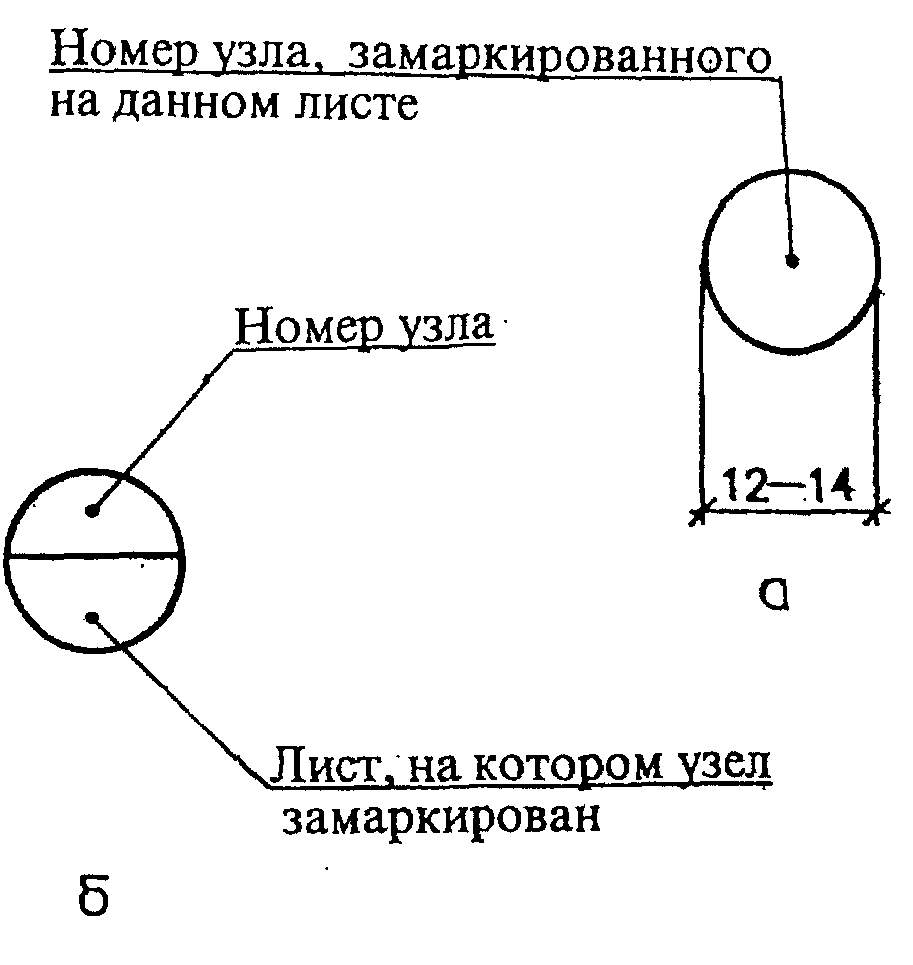 4. Общие требования к комплектованию документации