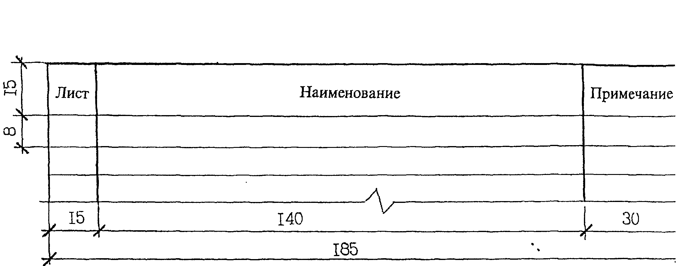 9. Правила оформления сброшюрованной документации