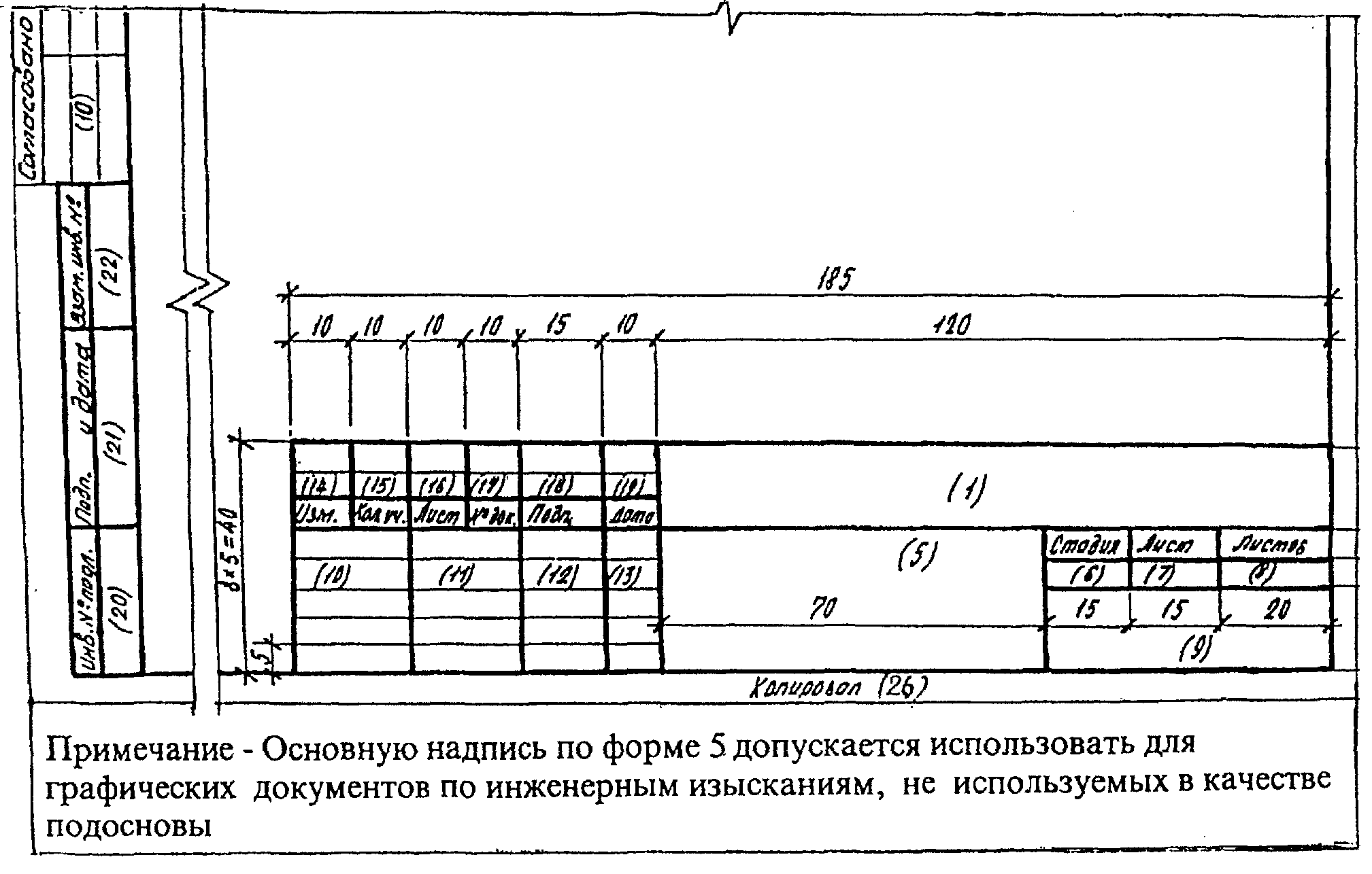 9. Правила оформления сброшюрованной документации