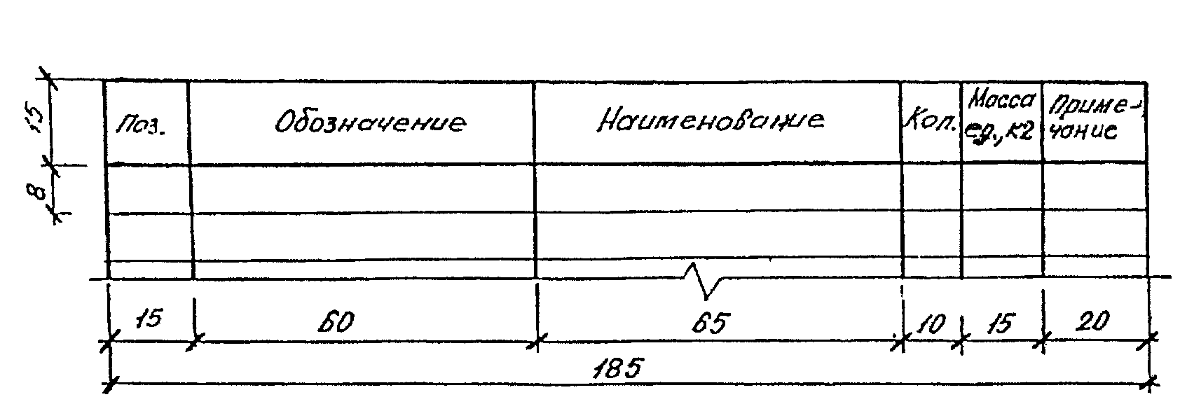 9. Правила оформления сброшюрованной документации